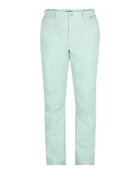 SIMMS SUPERLIGHT PANTS