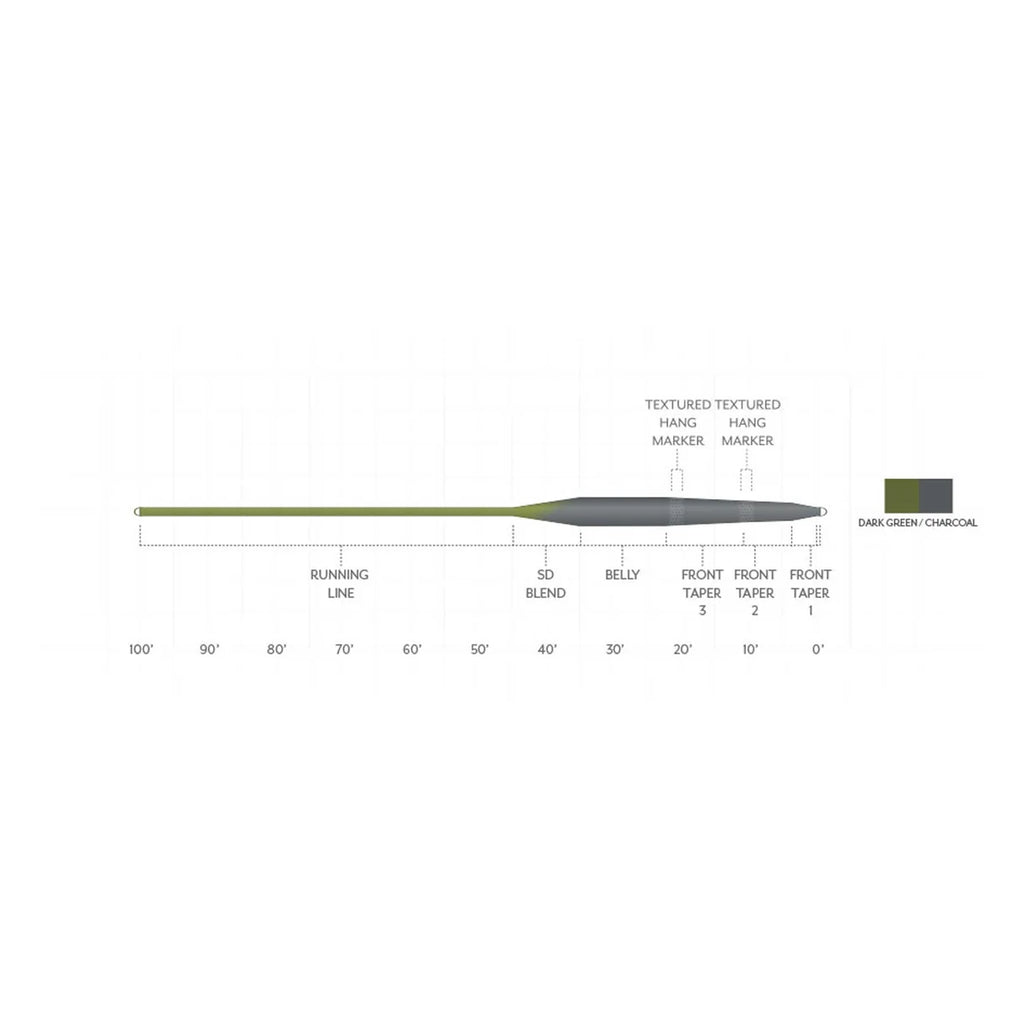 SCIENTIFIC ANGLERS SONAR STILLWATER SEAMLESS DENSITY