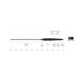 SCIENTIFIC ANGLERS SONAR STILLWATER SEAMLESS DENSITY